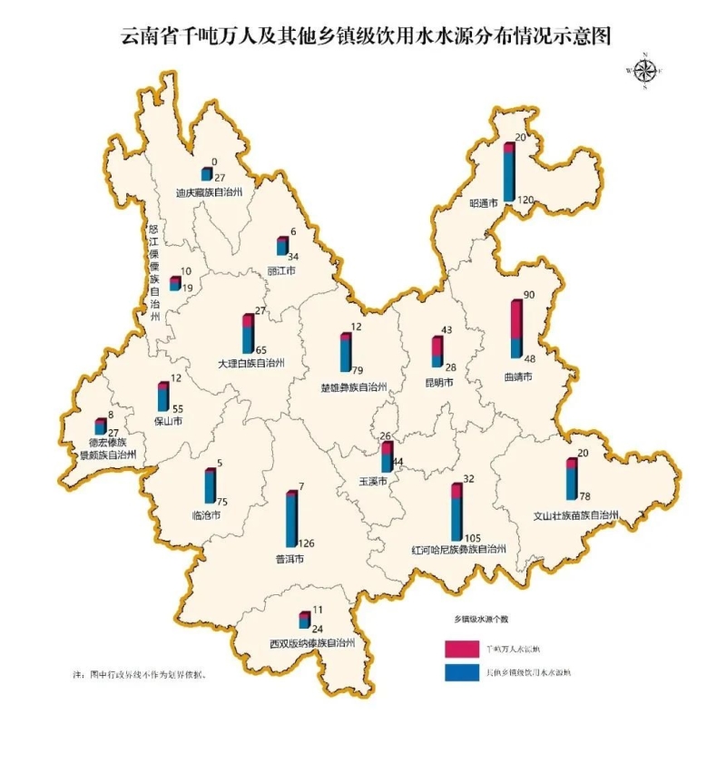 云南省全面完成水源保护区划定工作
